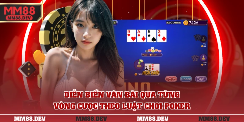 Luật Chơi Poker Chi Tiết Cho Người Mới Bắt Đầu Từ A-Z 3 Diễn biến ván bài qua từng vòng cược theo luật chơi Poker